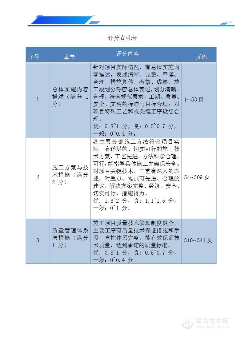 室外景观及配套工程施工方案