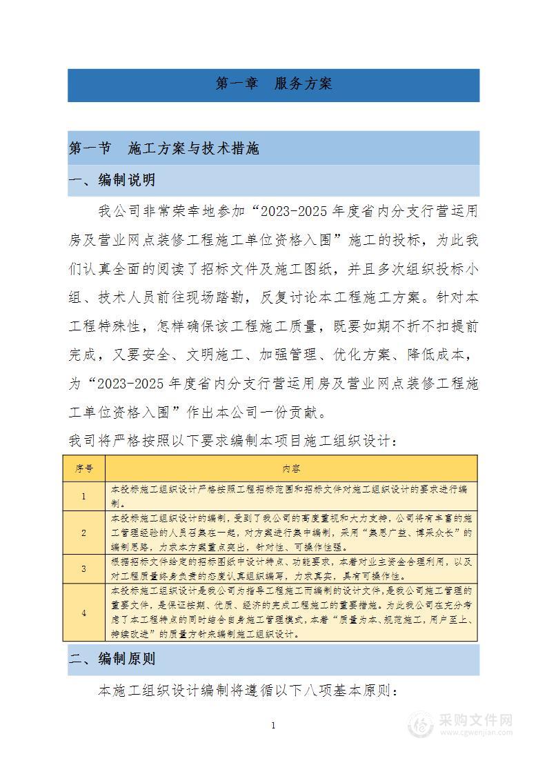 支行营运用房及营业网点装修工程