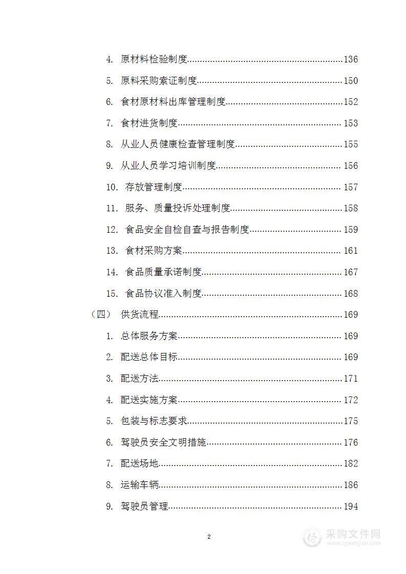 食材、副食品配送方案