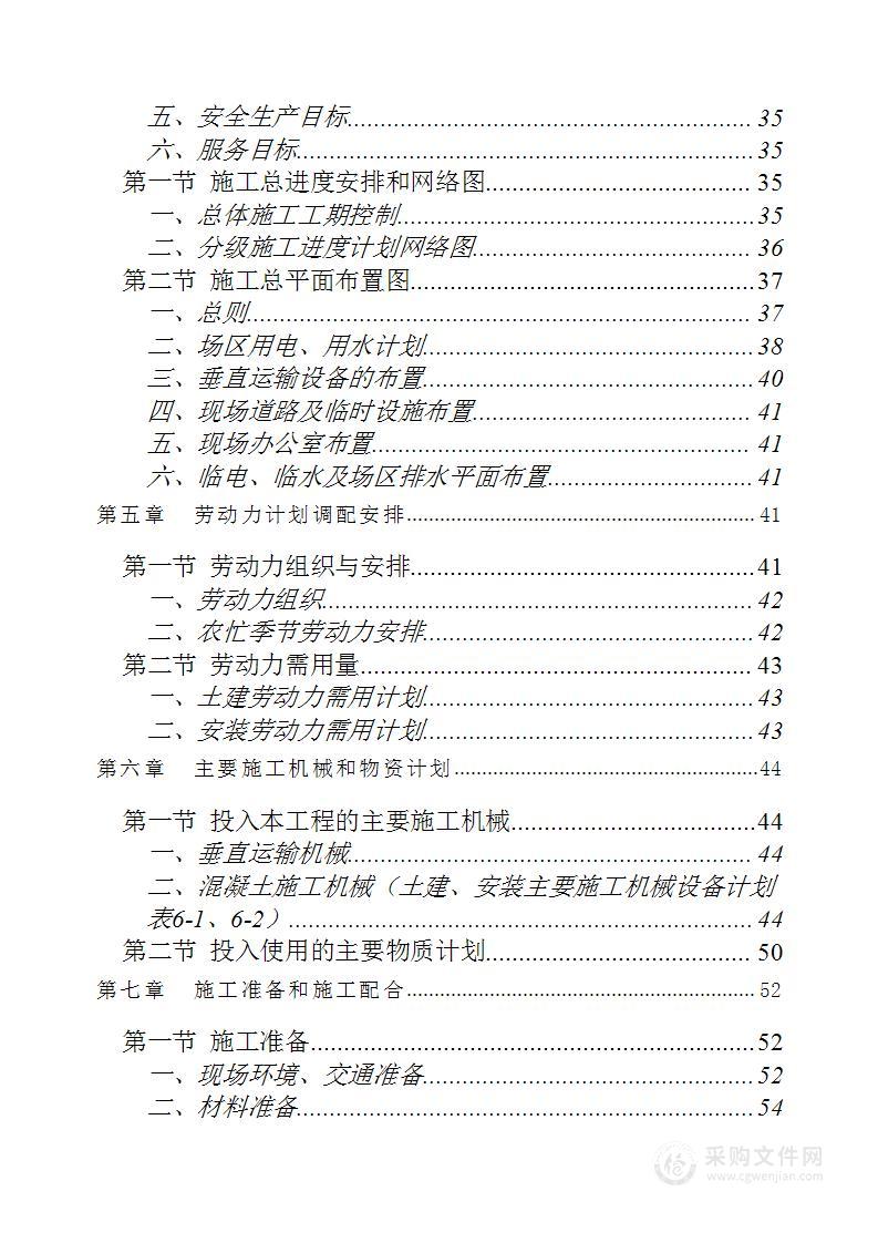 小区人防工程投标施工组织设计方案