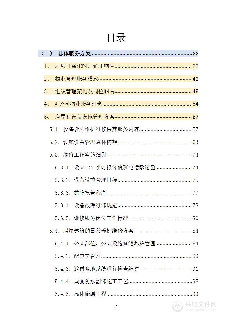 产业园、孵化器、园区、大院物业管理项目投标文件