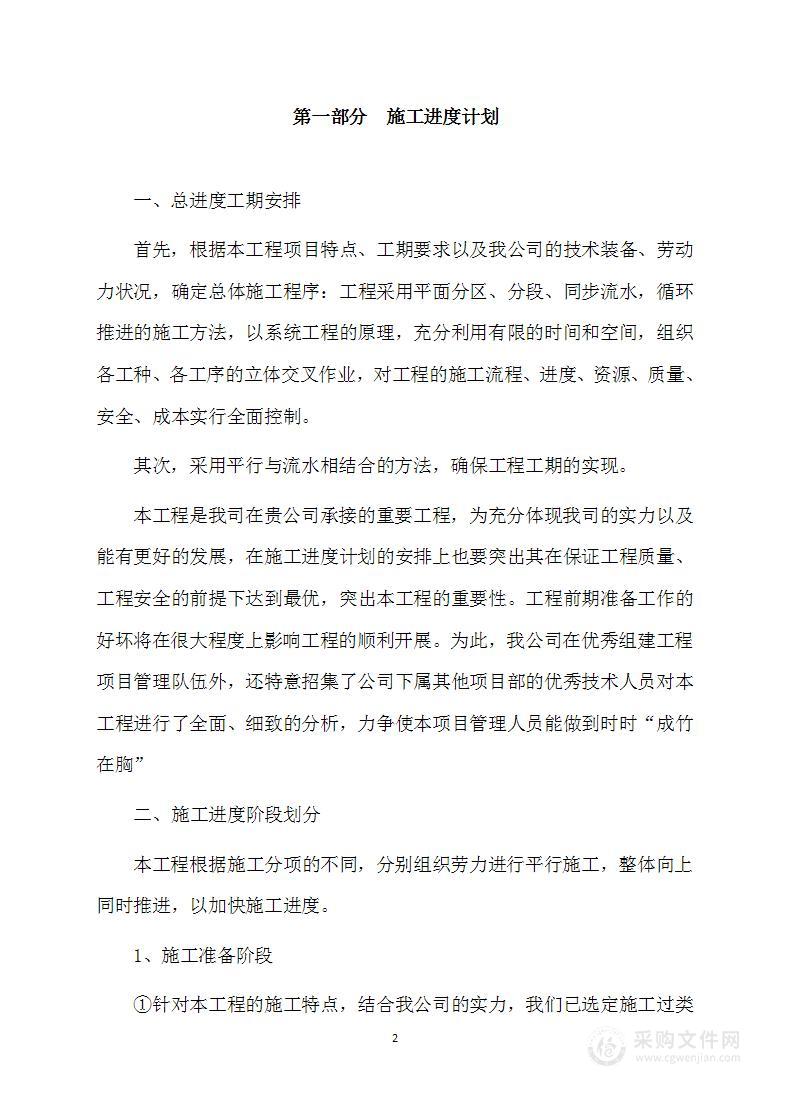 砂石料采购、砂石料生产运输项目  投标方案