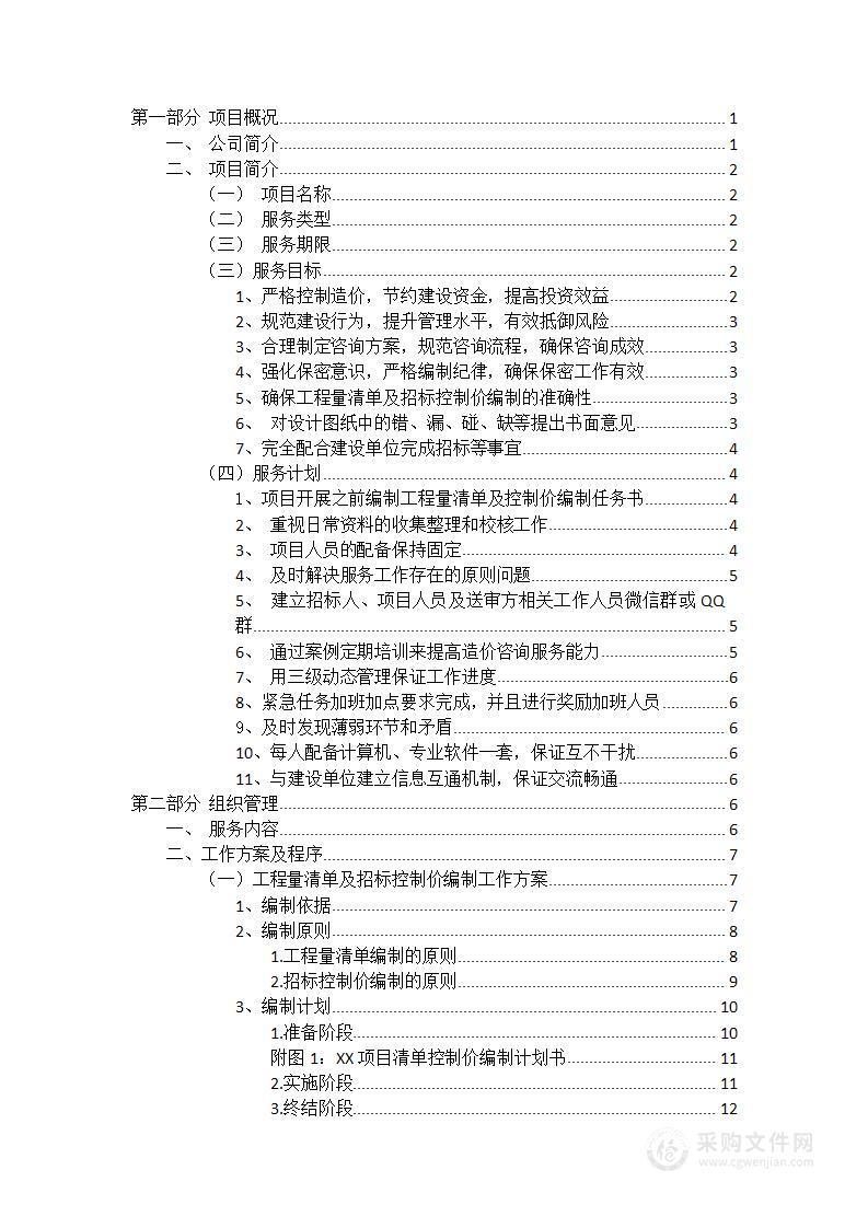 造价入库  政府投资建设项目工程量清单及招标控制价编制、复核方案