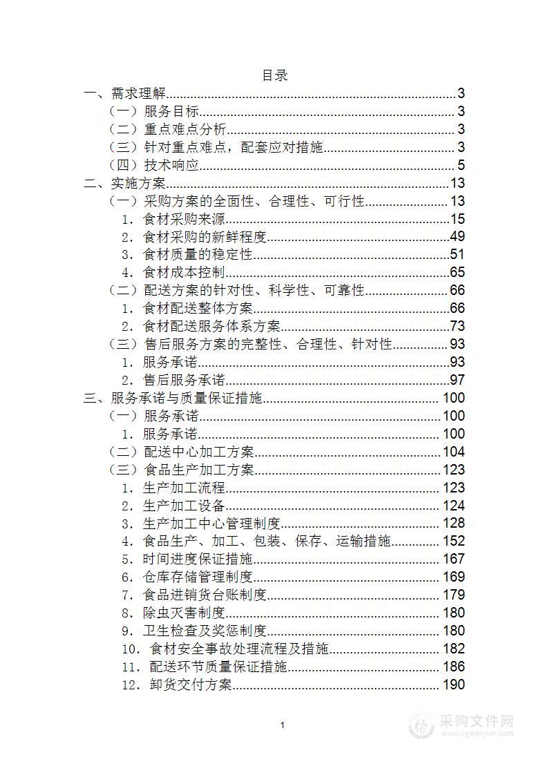 食堂食材配送服务方案