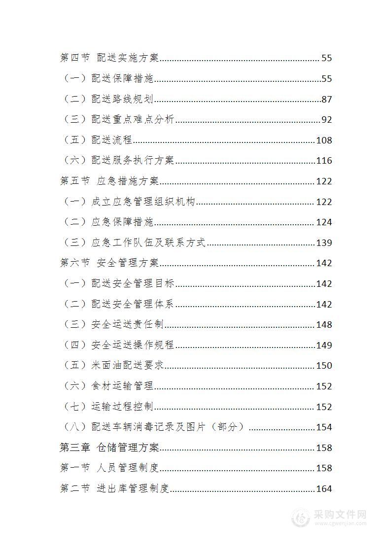 大面、面粉、食用油采购方案