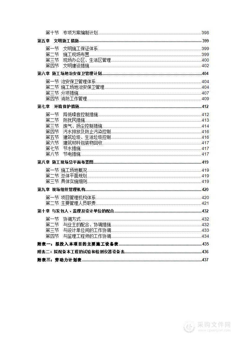 新建安置房施工方案