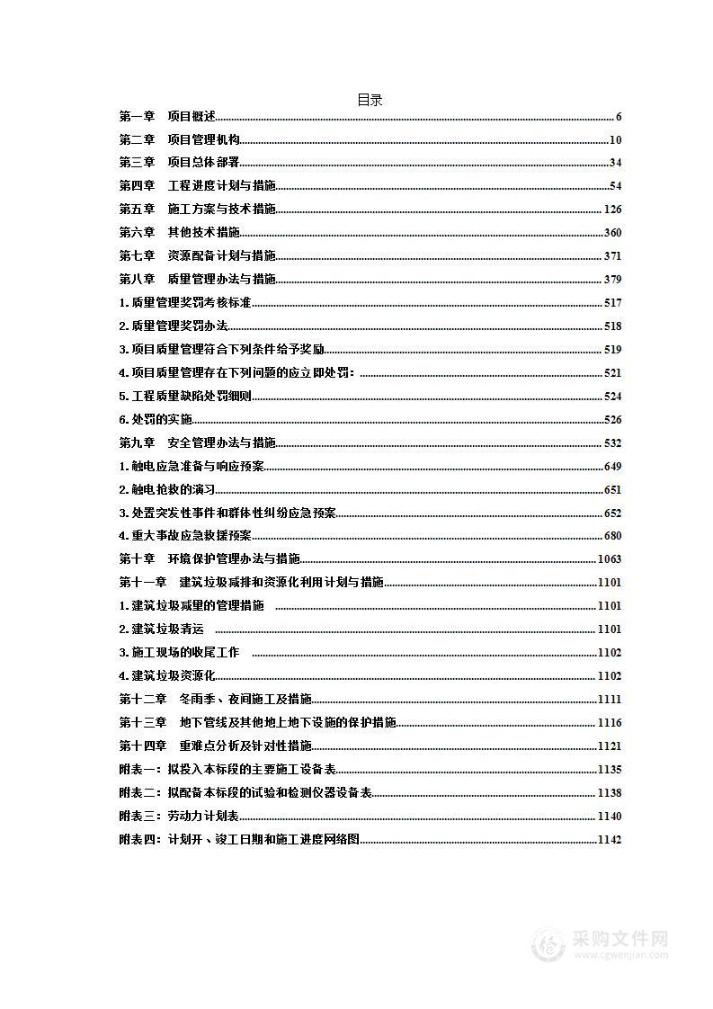 公园建设项目（含道路、绿化、土方）