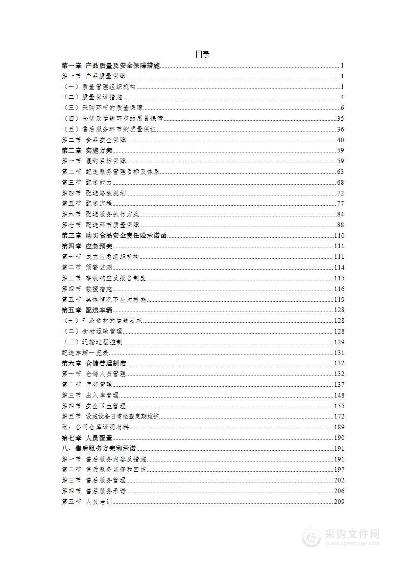 学校干杂采购方案