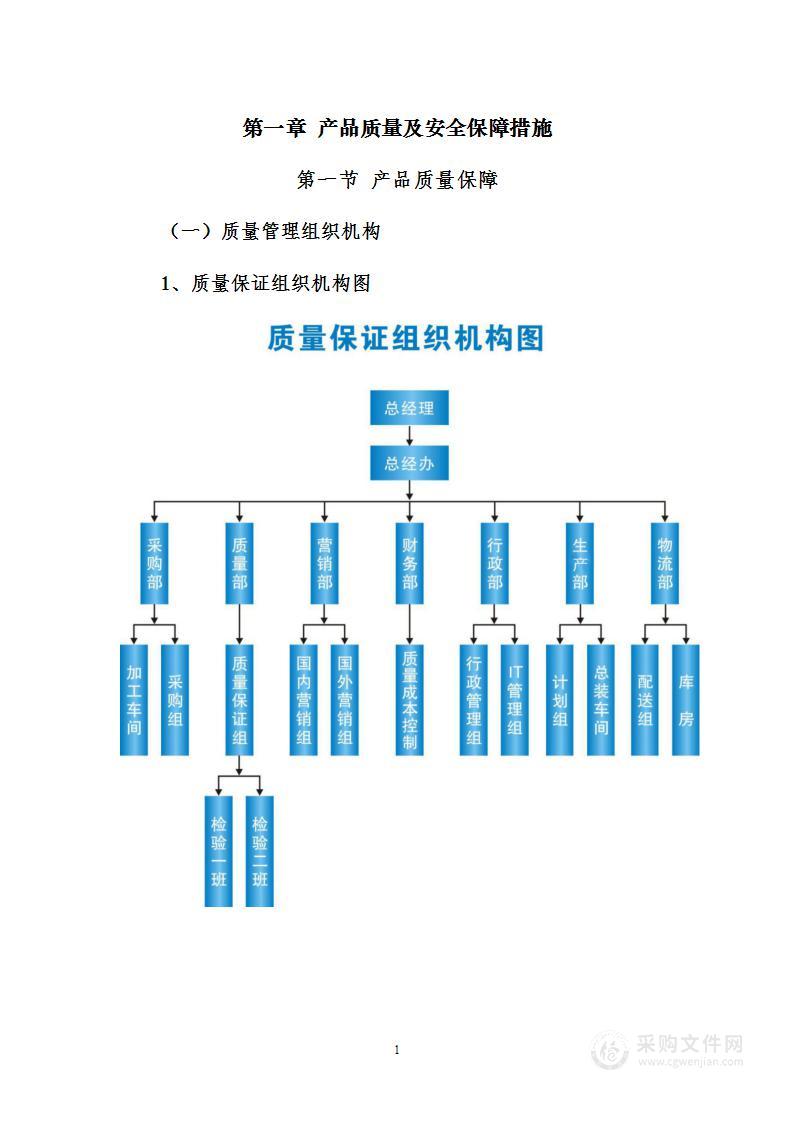 学校干杂采购方案