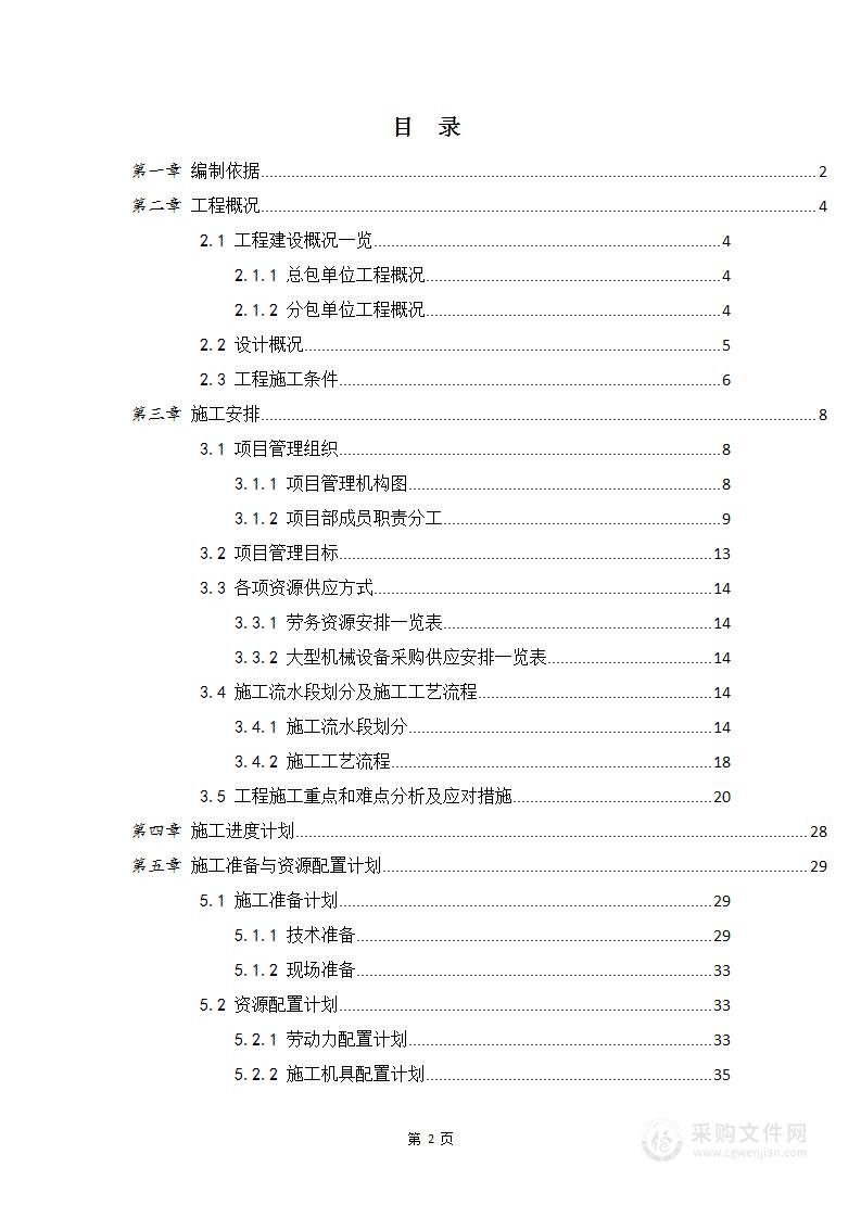 238m公建幕墙工程施工方案