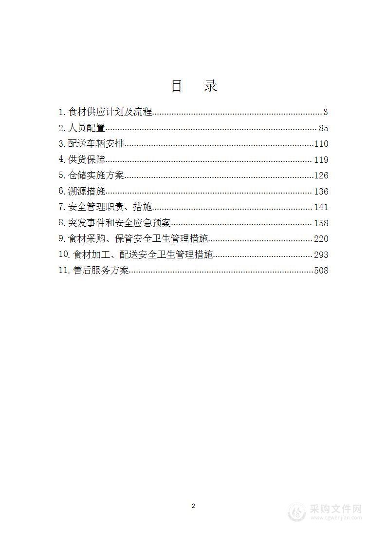 XX单位食堂食材定点供货采购项目配送方案合集