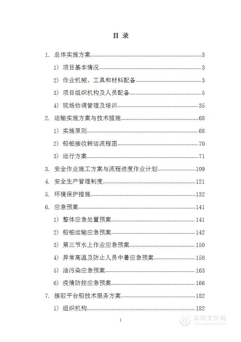 船舶运砂接驳方案、船舶运输