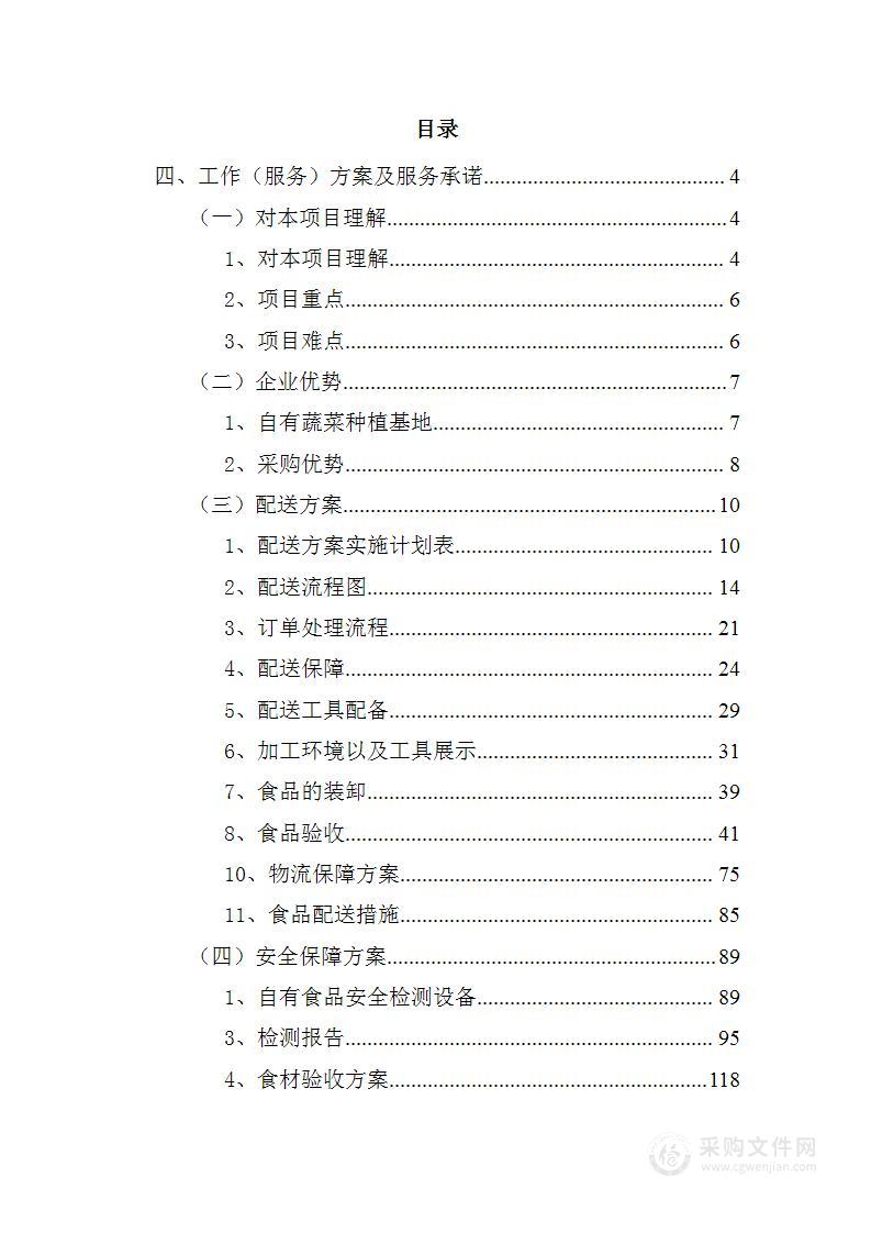 关于食材采购配送方案（蔬菜类、肉类）