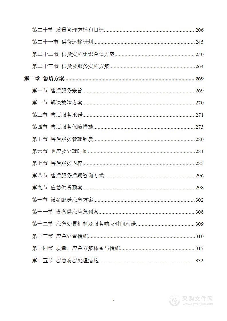 合作示范区智慧农业建设项目设备采购及安装调试方案