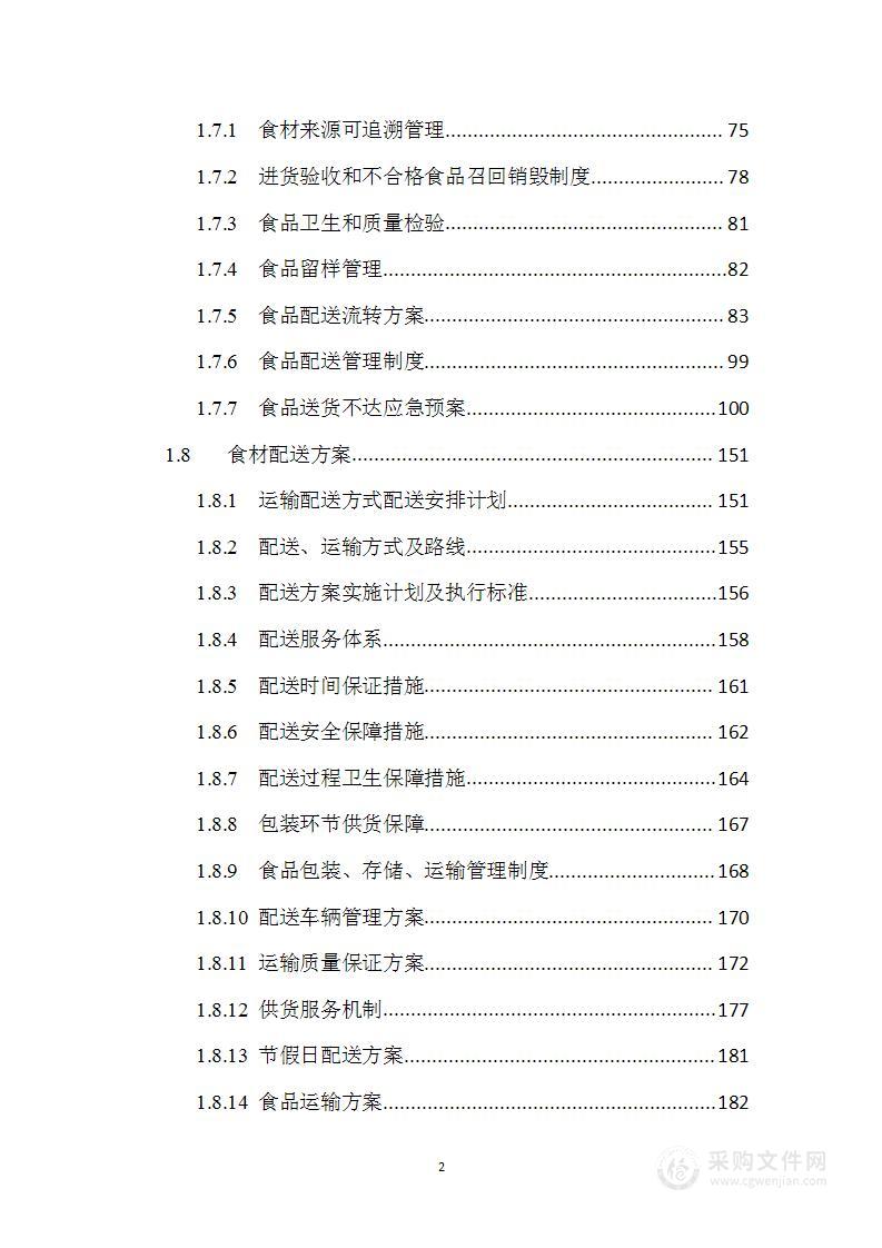 食堂肉类采购技术文件