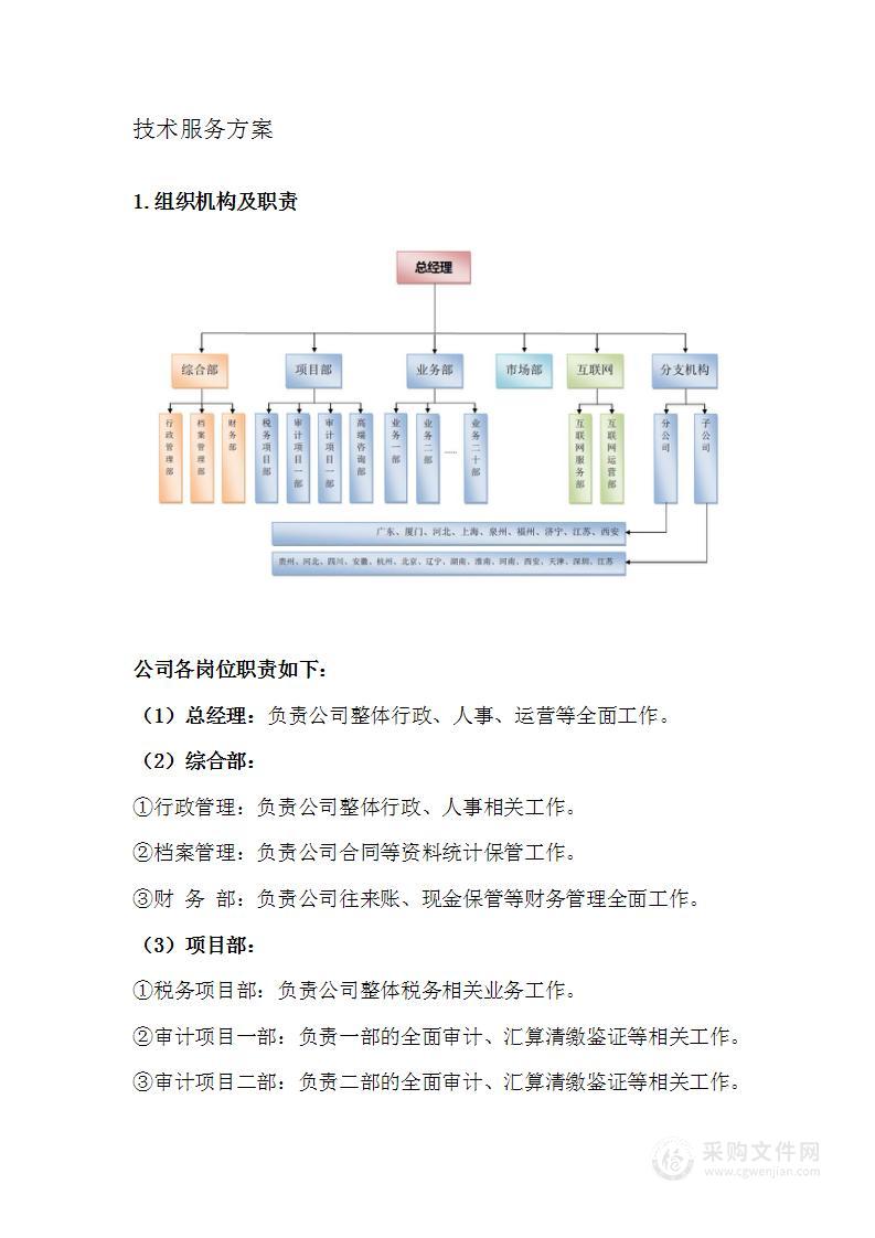 税务局土地增值税清算审核服务投标技术服务方案