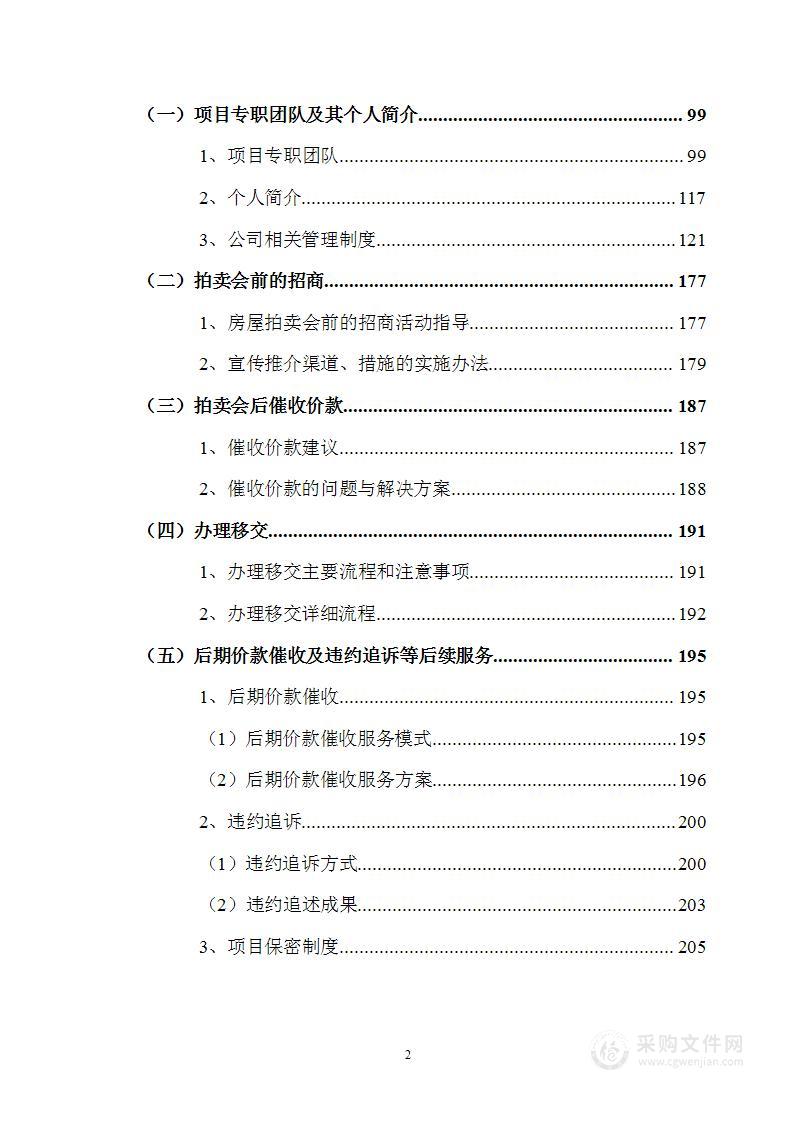 全网独家——2023年非商品房拍卖方案