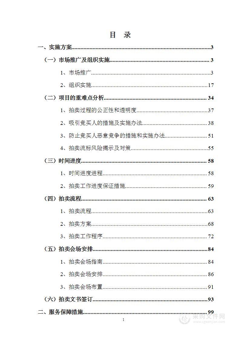 全网独家——2023年非商品房拍卖方案