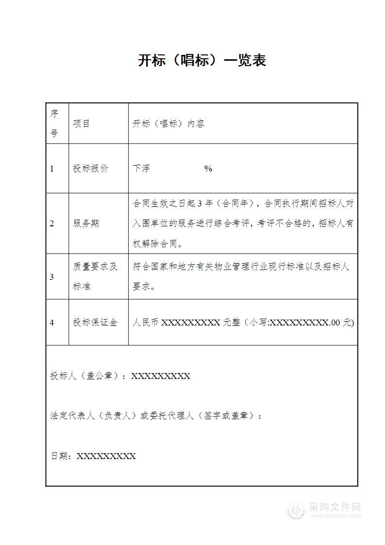 物业专项服务入围入库项目技术投标文件