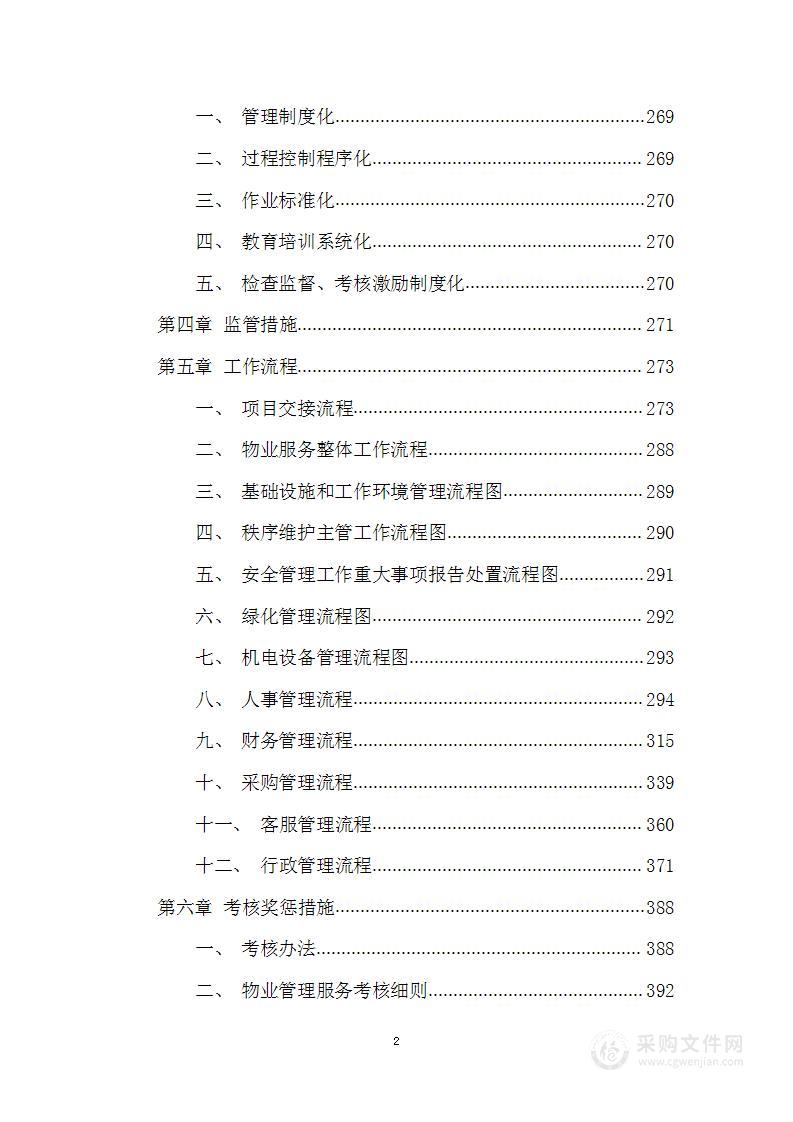 人民检察院物业方案1500页