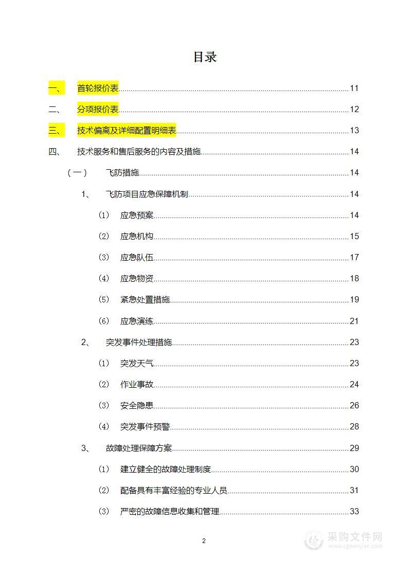 农业植保无人机方案、化肥采购服务方案