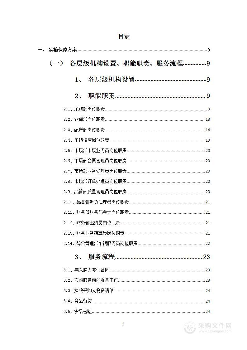 副食品集中采购项目投标方案