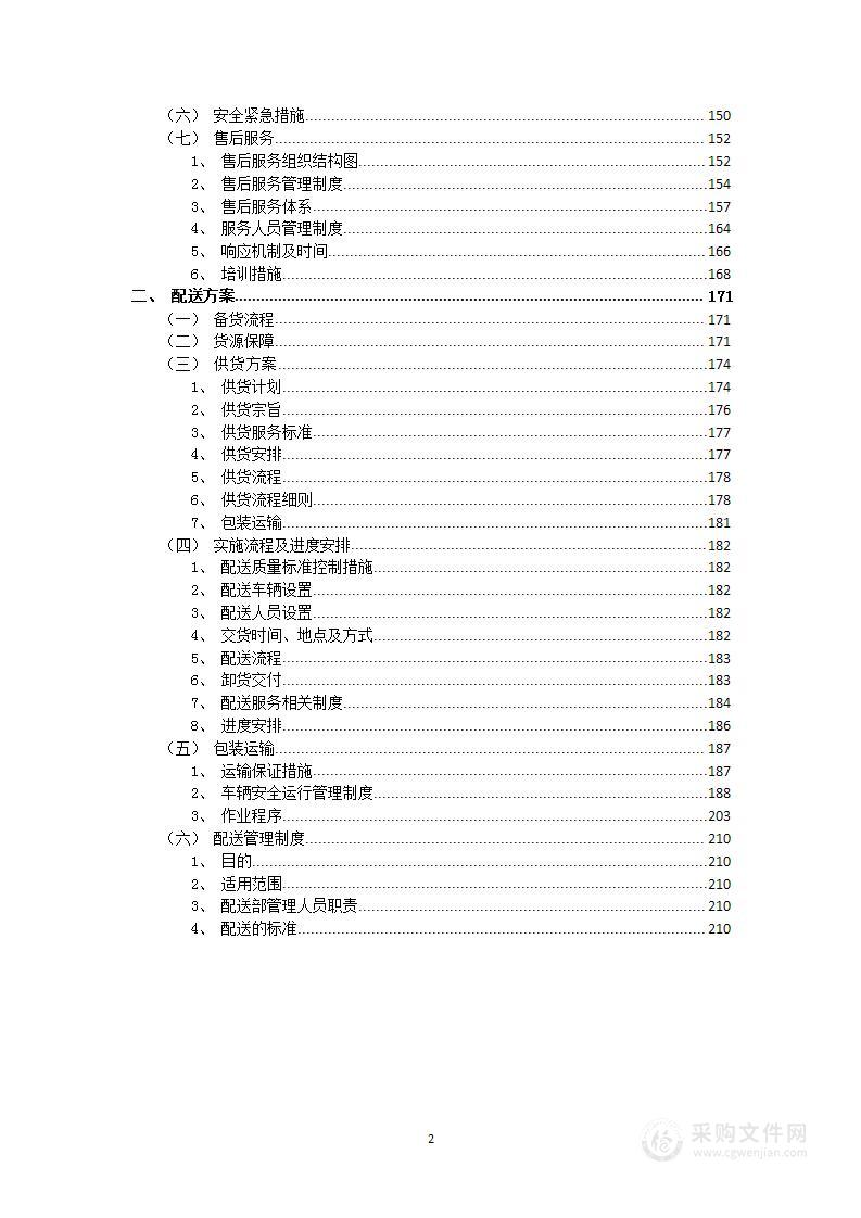 广告物料采购项目投标方案