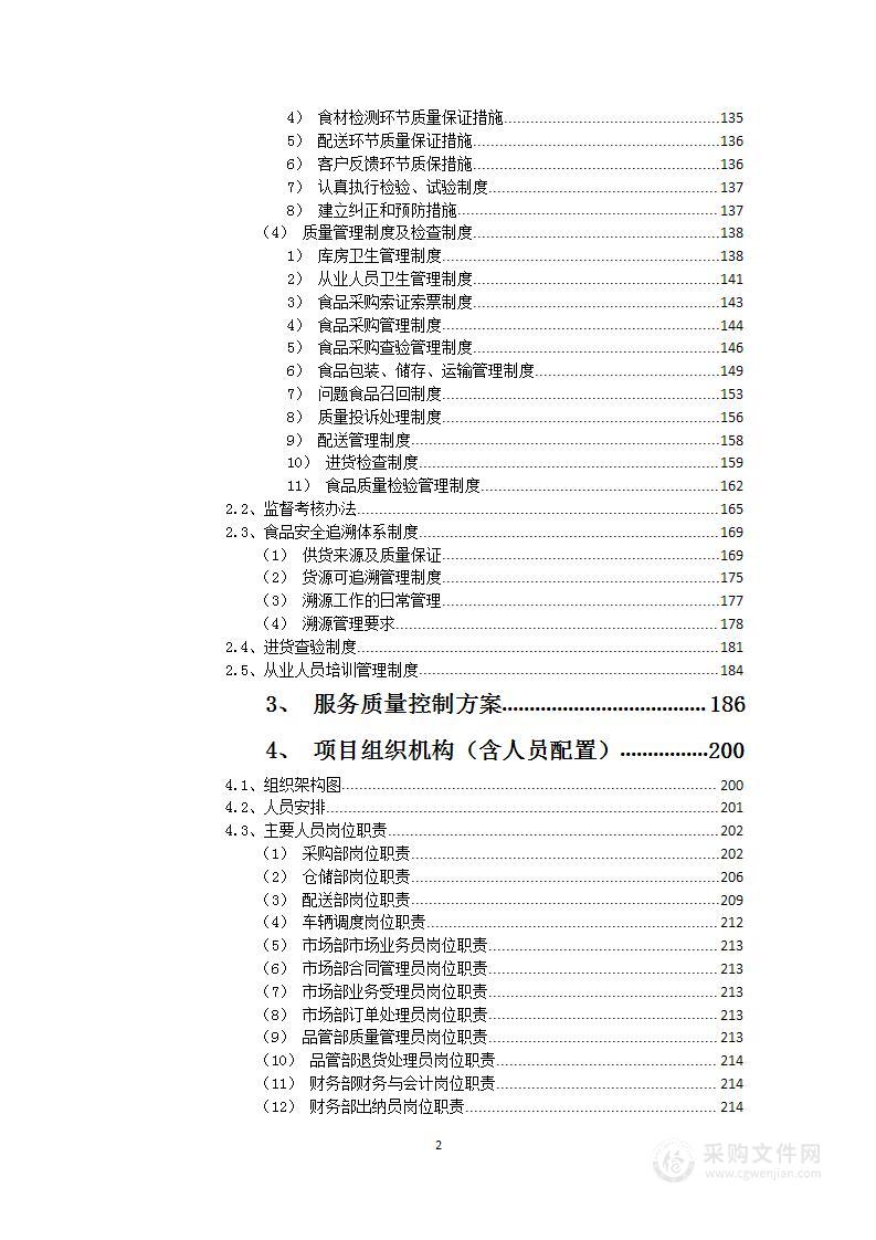 食材食品配送服务采购项目投标方案