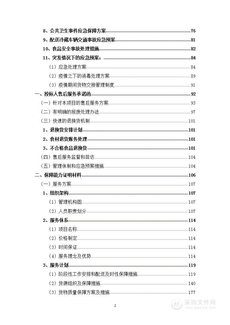 食堂食品原材料采购项目投标方案