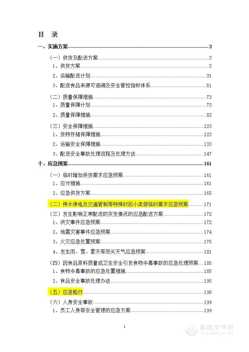 小卖部物资采购项目投标方案