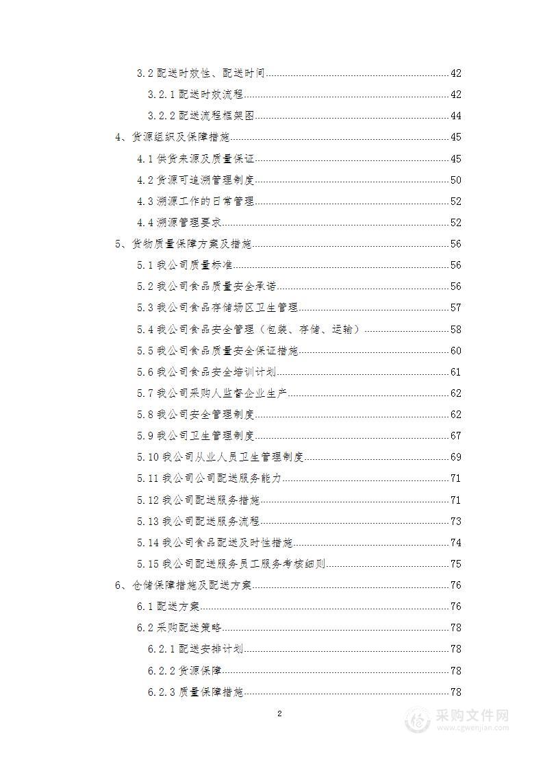 学生食堂食材采购项目投标方案