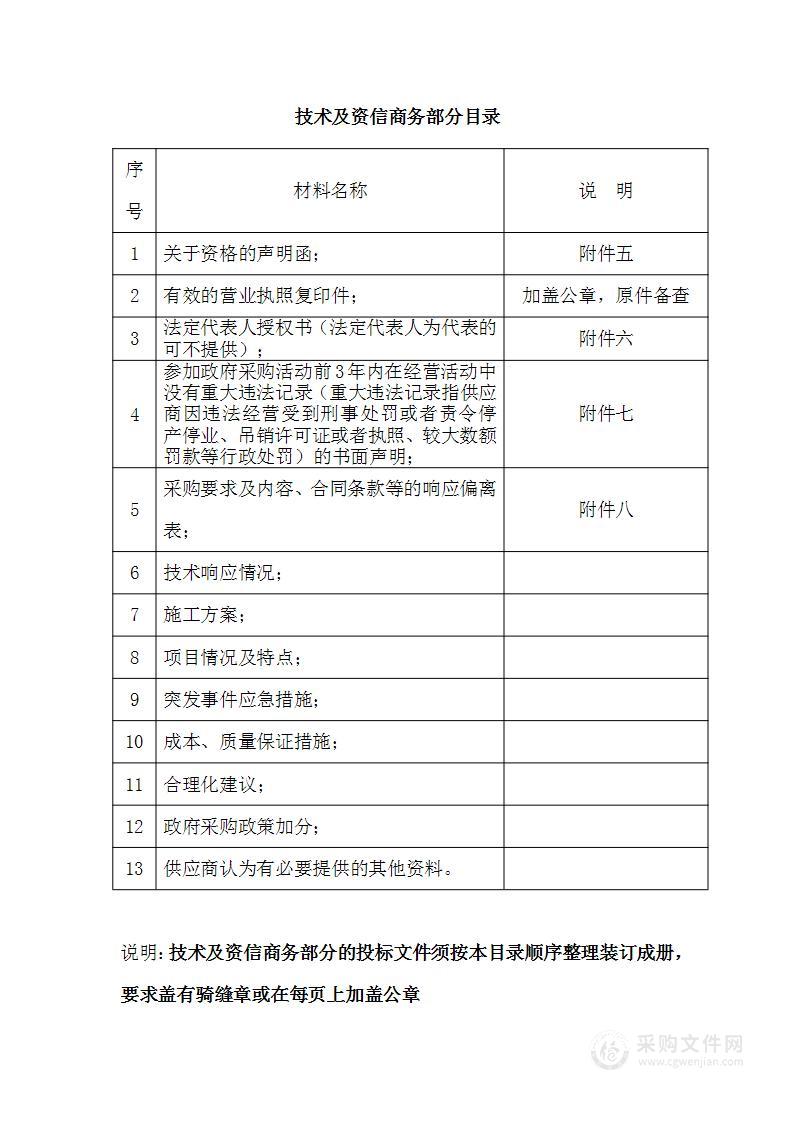 行政复议局装修改造工程投标文件