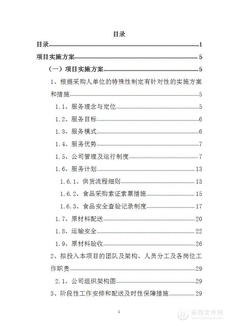 学生食堂食材采购项目投标方案