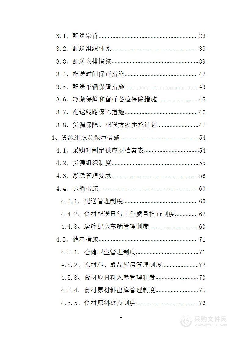 学生食堂食材采购项目投标方案