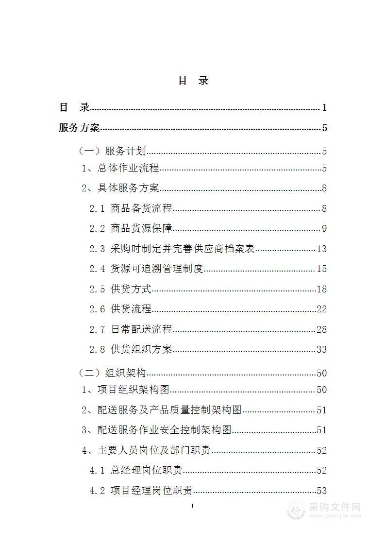 XX片区超市邀请招标项目投标方案