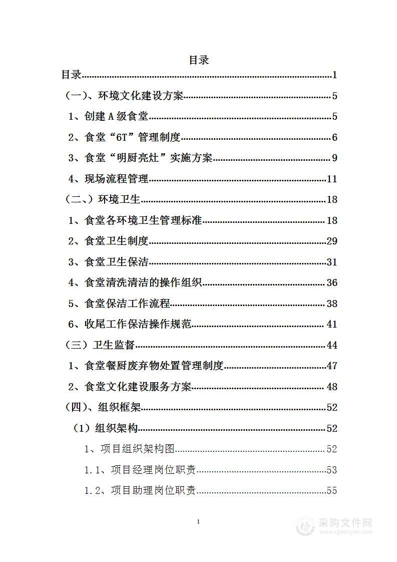 技师学院食堂招租项目投标方案