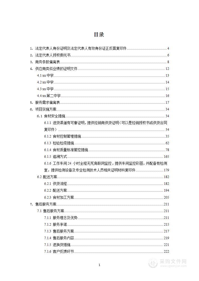 小学食堂食材采购项目投标方案