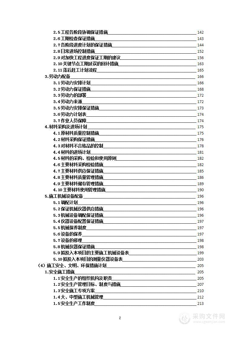 银行营业楼外墙装饰工程施工采购项目投标方案