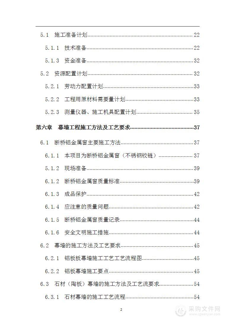 某某医院项目幕墙工程施工方案