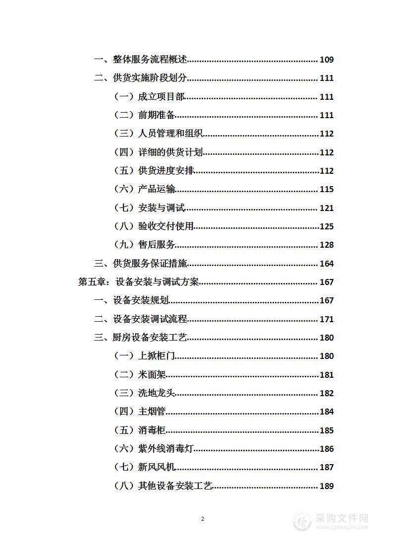 厨房设备采购与安装项目投标方案