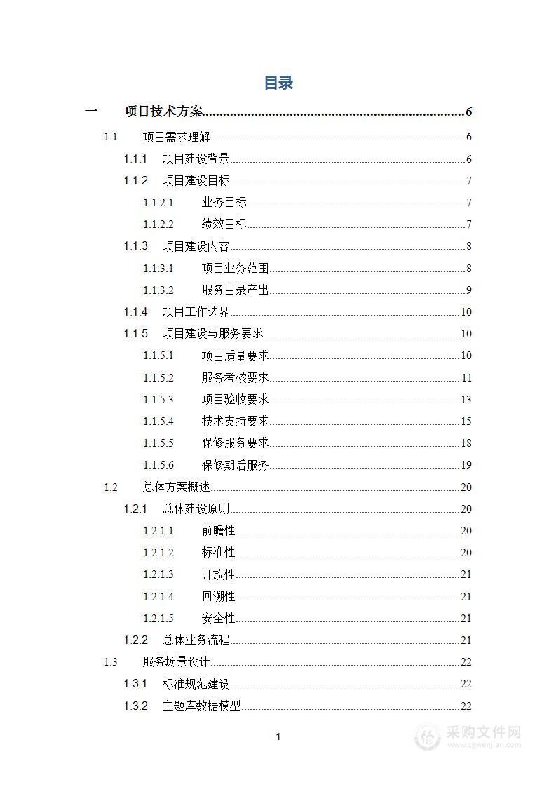 数据运营互联网监管主题库建设服务项目实施技术方案