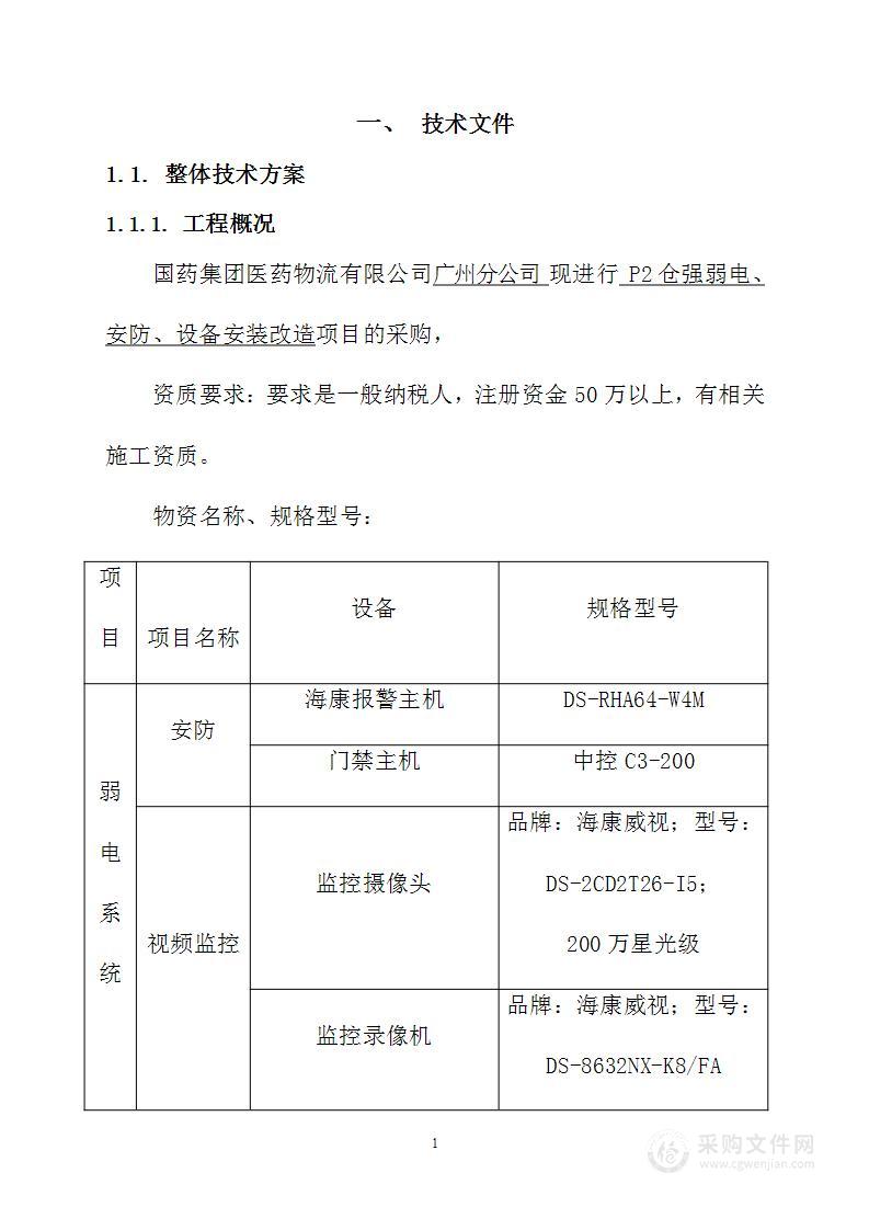 仓库强弱电、安防设备安装改造98页