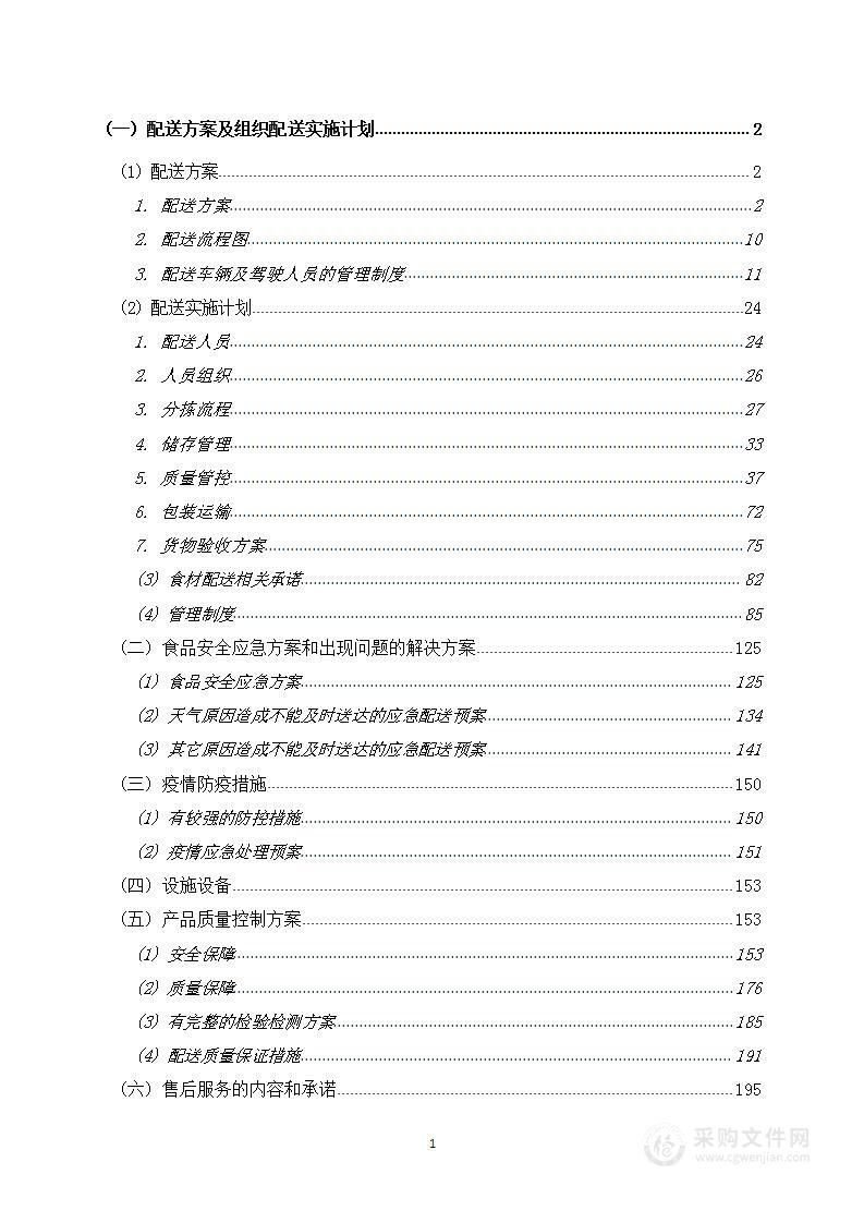 大宗食品采购项目技术标