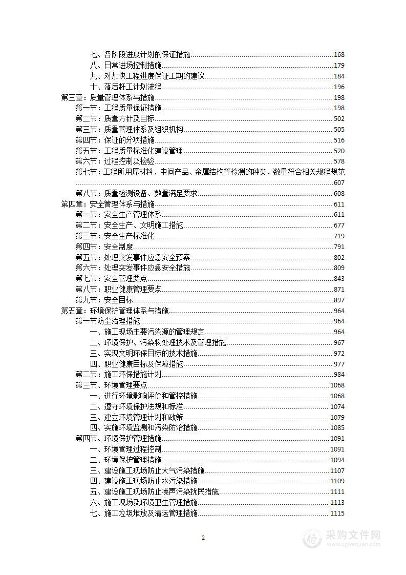 高标准农田改造提升建设项目投标方案