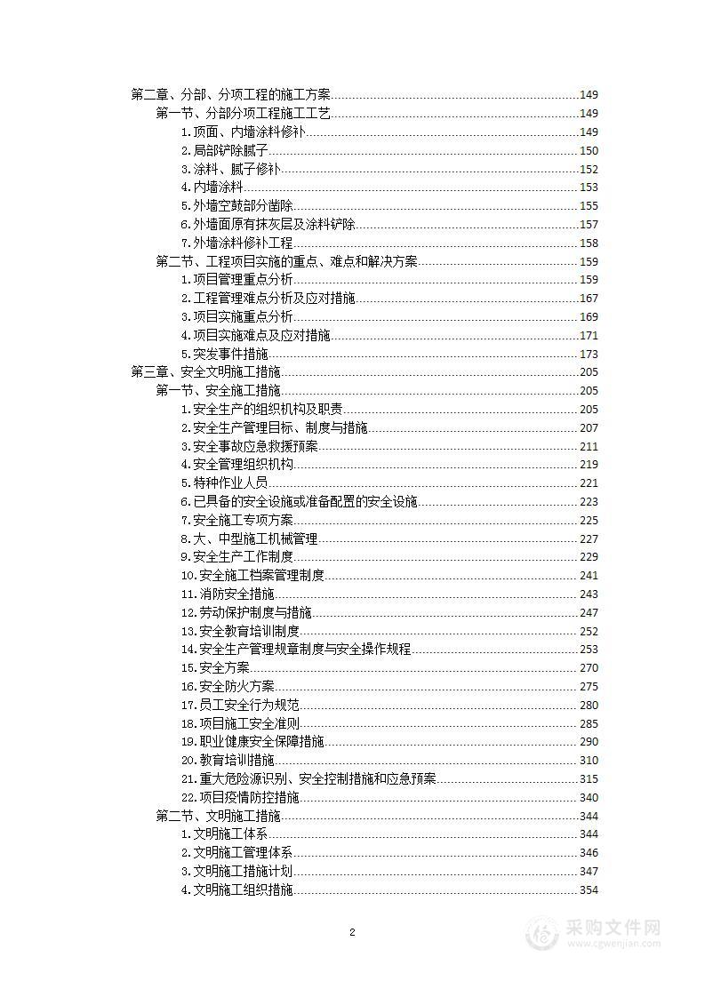 内外墙涂料工程项目投标方案