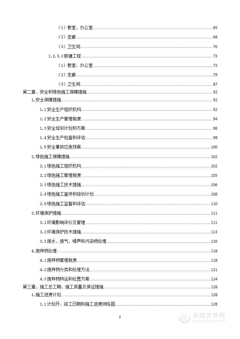 学校装修工程采购项目投标方案