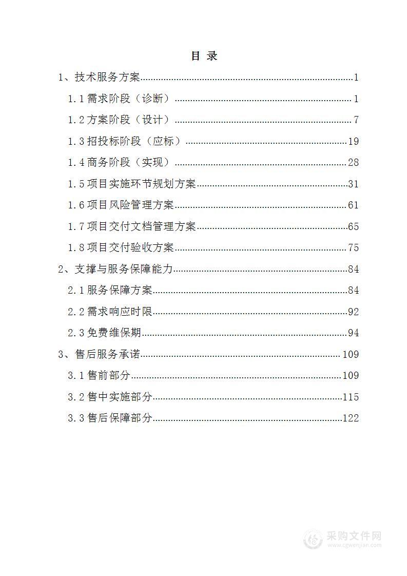 联通区域产业互联网常态化招募126页