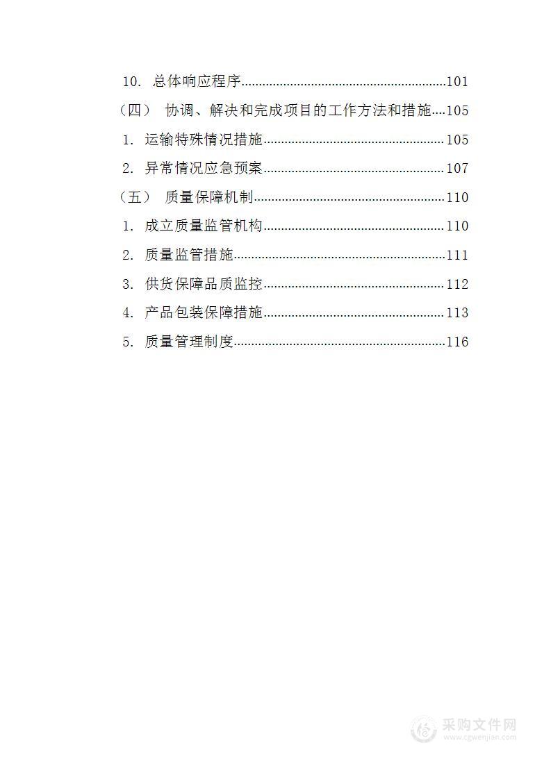 日用品供应商入围125页