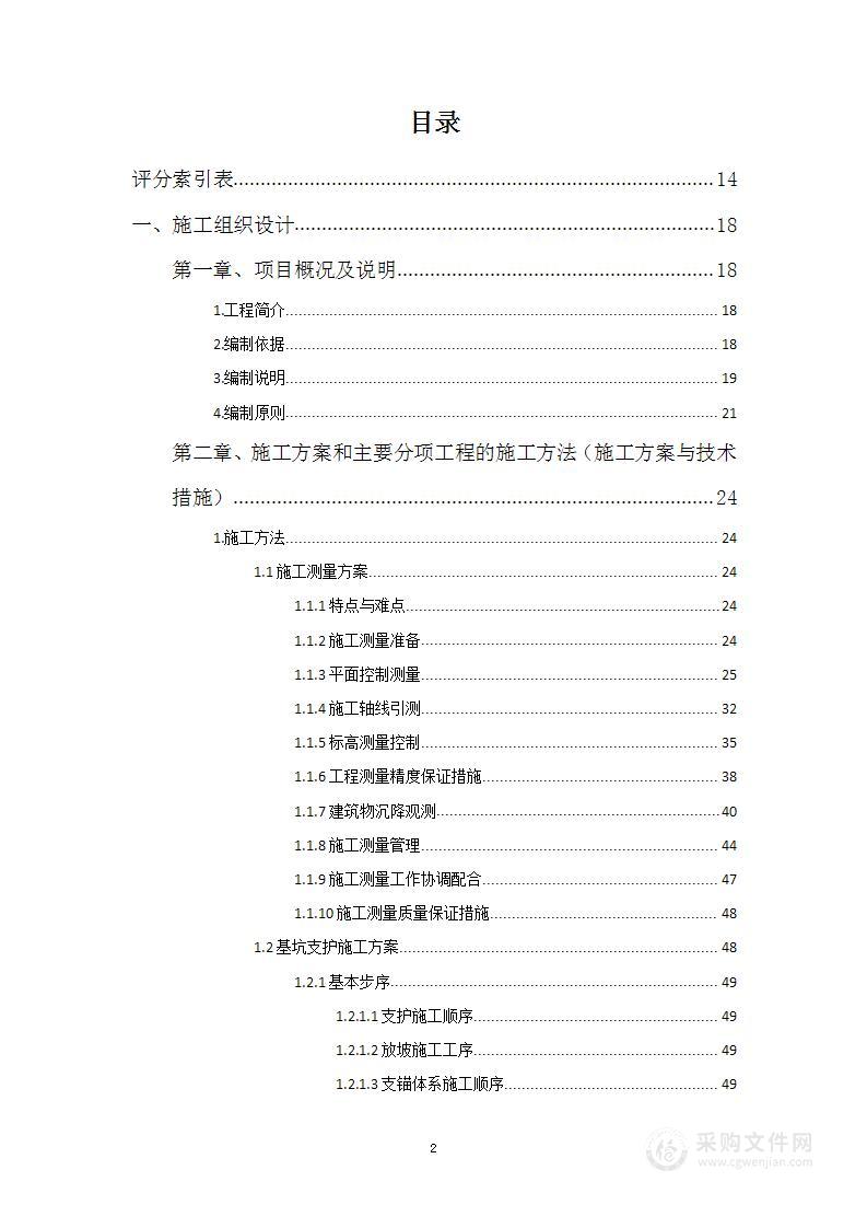 某部安置住房项目工程施工投标方案