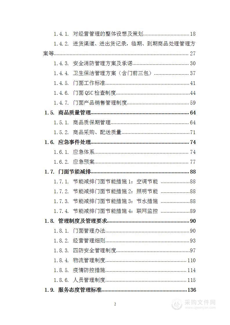 校园商铺、健身房等商铺招租 投标方案